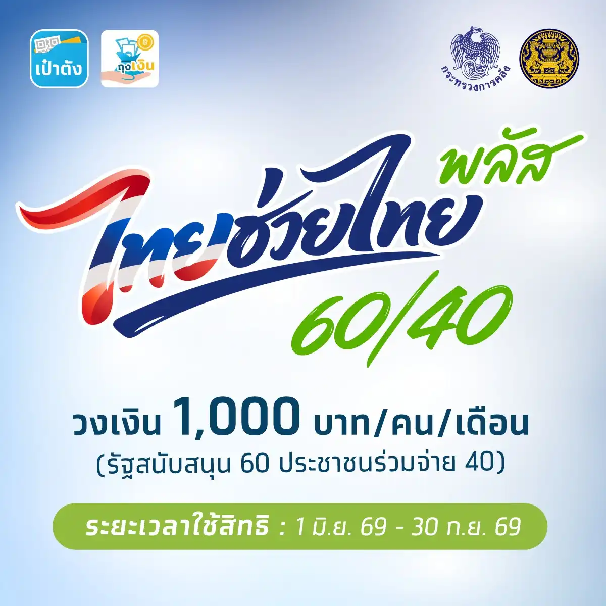 ลงทะเบียนไทยช่วยไทยพลัส สมุทรปราการ 60:40 รับ 4,000 บาท (เป๋าตัง)